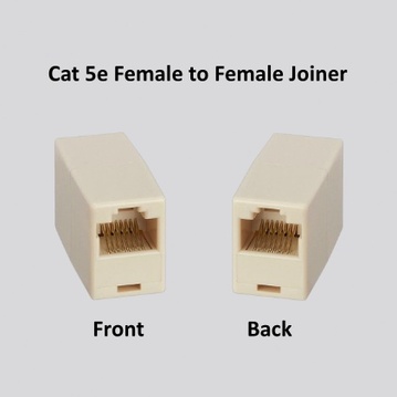 Cat 5e Female to Female Joiner